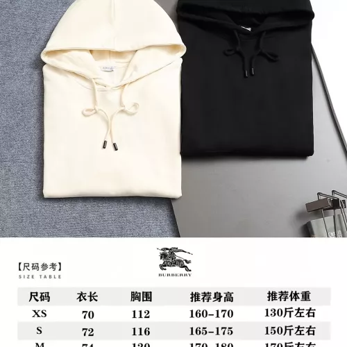 Cheap Burberry Hoodies Long Sleeved For Unisex #1365056 Replica Wholesale [$64.00 USD] [ITEM#1365056] on Replica Burberry Hoodies
