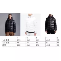 Cheap Moncler Down Feather Coat Long Sleeved For Men #1365003 Replica Wholesale [$130.00 USD] [ITEM#1365003] on Replica Moncler Down Feather Coat