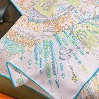Cheap Hermes Silk Squares #1367895 Replica Wholesale [$64.00 USD] [ITEM#1367895] on Replica Hermes Scarf