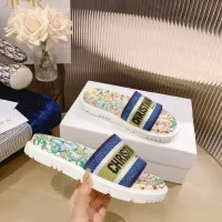 Cheap Christian Dior Slippers For Women #1371684 Replica Wholesale [$80.00 USD] [ITEM#1371684] on Replica Christian Dior Slippers