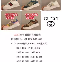 Cheap Gucci Kids' Shoes For Kids #1373205 Replica Wholesale [$68.00 USD] [ITEM#1373205] on Replica Gucci Kids' Shoes