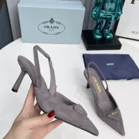 Cheap Prada Sandal For Women #1376589 Replica Wholesale [$102.00 USD] [ITEM#1376589] on Replica Prada Sandal