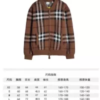 Cheap Burberry Jackets Long Sleeved For Unisex #1379251 Replica Wholesale [$80.00 USD] [ITEM#1379251] on Replica Burberry Jackets