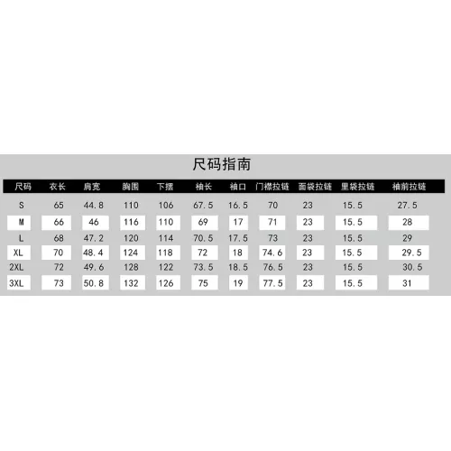 Cheap Burberry Down Feather Coat Long Sleeved For Unisex #1383565 Replica Wholesale [$195.00 USD] [ITEM#1383565] on Replica Burberry Down Feather Coat