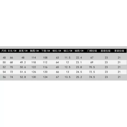 Cheap Prada Down Feather Coat Long Sleeved For Men #1383587 Replica Wholesale [$200.00 USD] [ITEM#1383587] on Replica Prada Down Feather Coat