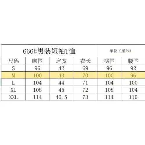 Cheap Burberry T-Shirts Short Sleeved For Men #1390718 Replica Wholesale [$36.00 USD] [ITEM#1390718] on Replica Burberry T-Shirts