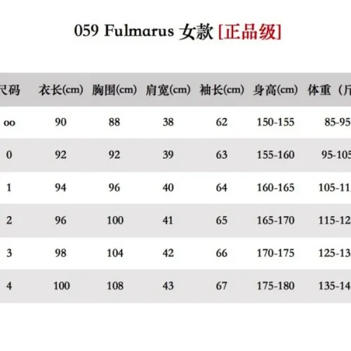 Cheap Moncler Down Feather Coat Long Sleeved For Women #1391813 Replica Wholesale [$277.69 USD] [ITEM#1391813] on Replica Moncler Down Feather Coat