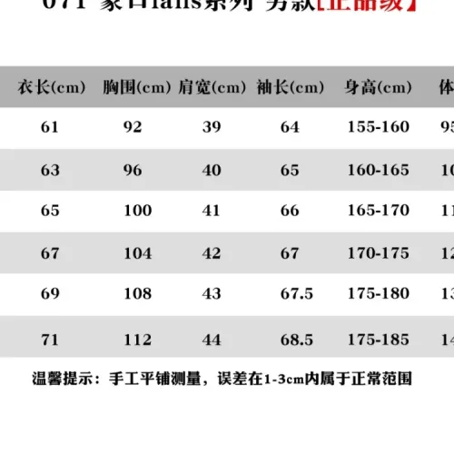 Cheap Moncler Down Feather Coat Long Sleeved For Unisex #1391816 Replica Wholesale [$130.00 USD] [ITEM#1391816] on Replica Moncler Down Feather Coat