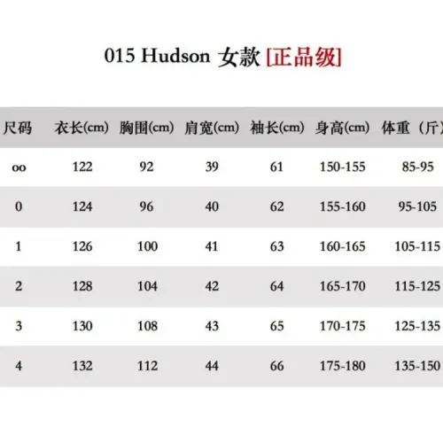 Cheap Moncler Down Feather Coat Long Sleeved For Women #1391819 Replica Wholesale [$317.36 USD] [ITEM#1391819] on Replica Moncler Down Feather Coat