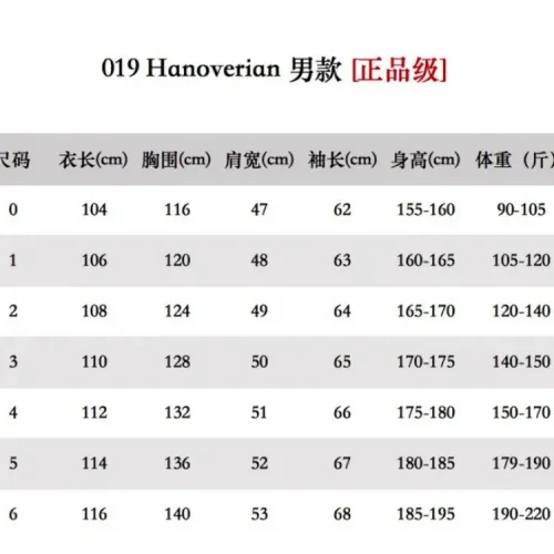 Cheap Moncler Down Feather Coat Long Sleeved For Men #1391822 Replica Wholesale [$261.16 USD] [ITEM#1391822] on Replica Moncler Down Feather Coat