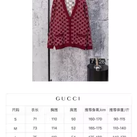 Cheap Gucci Sweaters Long Sleeved For Unisex #1384031 Replica Wholesale [$56.00 USD] [ITEM#1384031] on Replica Gucci Sweaters