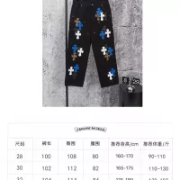 Cheap Chrome Hearts Jeans For Men #1384196 Replica Wholesale [$68.00 USD] [ITEM#1384196] on Replica Chrome Hearts Jeans