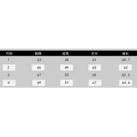 Cheap Moncler Down Feather Coat Long Sleeved For Women #1384356 Replica Wholesale [$215.00 USD] [ITEM#1384356] on Replica Moncler Down Feather Coat