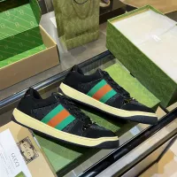 Cheap Gucci Casual Shoes For Women #1387308 Replica Wholesale [$98.00 USD] [ITEM#1387308] on Replica Gucci Casual Shoes