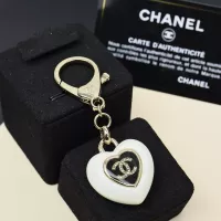 Cheap Chanel Key Holder And Bag Buckle #1388653 Replica Wholesale [$27.00 USD] [ITEM#1388653] on Replica Chanel Key Holder And Bag Buckle