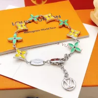 Cheap Louis Vuitton LV Bracelets #1389810 Replica Wholesale [$38.00 USD] [ITEM#1389810] on Replica Louis Vuitton LV Bracelets