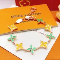 Cheap Louis Vuitton LV Bracelets #1389811 Replica Wholesale [$38.00 USD] [ITEM#1389811] on Replica Louis Vuitton LV Bracelets