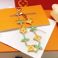 Cheap Louis Vuitton LV Bracelets #1389812 Replica Wholesale [$38.00 USD] [ITEM#1389812] on Replica Louis Vuitton LV Bracelets