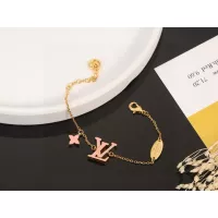 Cheap Louis Vuitton LV Bracelets #1389845 Replica Wholesale [$27.00 USD] [ITEM#1389845] on Replica Louis Vuitton LV Bracelets
