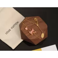 Cheap Louis Vuitton LV Bracelets #1389845 Replica Wholesale [$27.00 USD] [ITEM#1389845] on Replica Louis Vuitton LV Bracelets