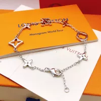 Cheap Louis Vuitton LV Bracelets #1389979 Replica Wholesale [$29.00 USD] [ITEM#1389979] on Replica Louis Vuitton LV Bracelets