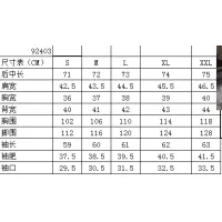 Cheap Burberry Coats Long Sleeved For Women #1391101 Replica Wholesale [$205.00 USD] [ITEM#1391101] on Replica Burberry Coats