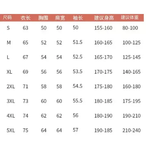 Cheap Balenciaga Hoodies Long Sleeved For Unisex #1394481 Replica Wholesale [$52.00 USD] [ITEM#1394481] on Replica Balenciaga Hoodies