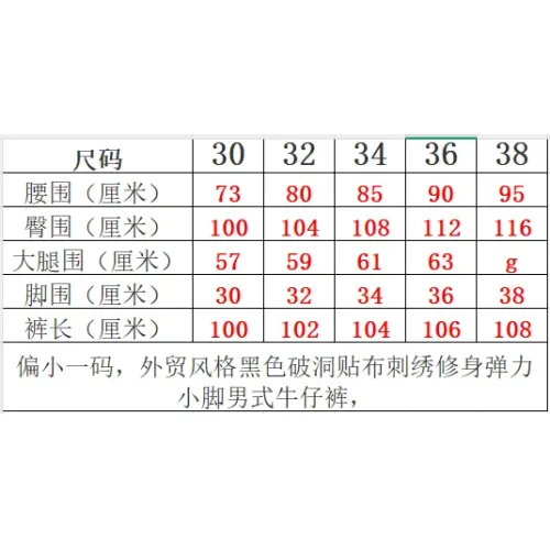 Cheap Dsquared Jeans For Men #1394575 Replica Wholesale [$48.00 USD] [ITEM#1394575] on Replica Dsquared Jeans