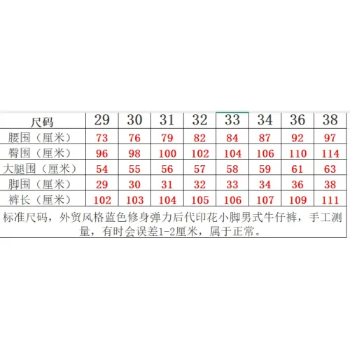 Cheap Dolce &amp; Gabbana D&amp;G Jeans For Men #1394576 Replica Wholesale [$48.00 USD] [ITEM#1394576] on Replica Dolce &amp; Gabbana D&amp;G Jeans