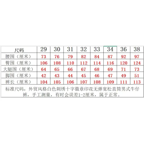 Cheap Chrome Hearts Jeans For Men #1394578 Replica Wholesale [$48.00 USD] [ITEM#1394578] on Replica Chrome Hearts Jeans