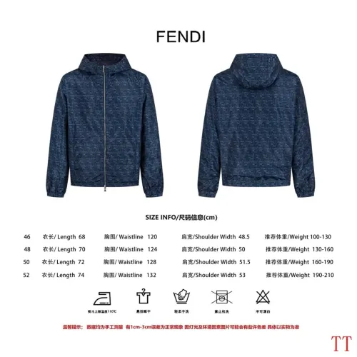 Cheap Fendi Jackets Long Sleeved For Unisex #1396220 Replica Wholesale [$100.00 USD] [ITEM#1396220] on Replica Fendi Jackets