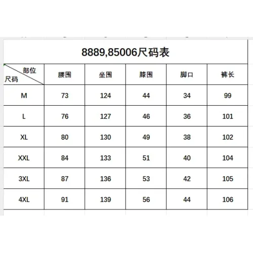 Cheap Burberry Pants For Men #1396523 Replica Wholesale [$72.00 USD] [ITEM#1396523] on Replica Burberry Pants