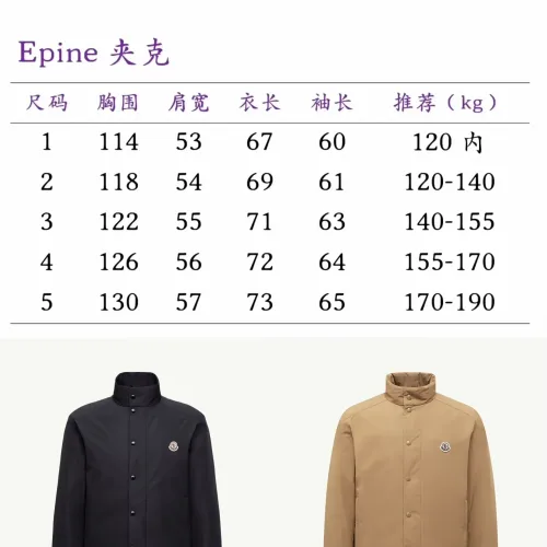 Cheap Moncler Down Feather Coat Long Sleeved For Men #1397743 Replica Wholesale [$170.00 USD] [ITEM#1397743] on Replica Moncler Down Feather Coat