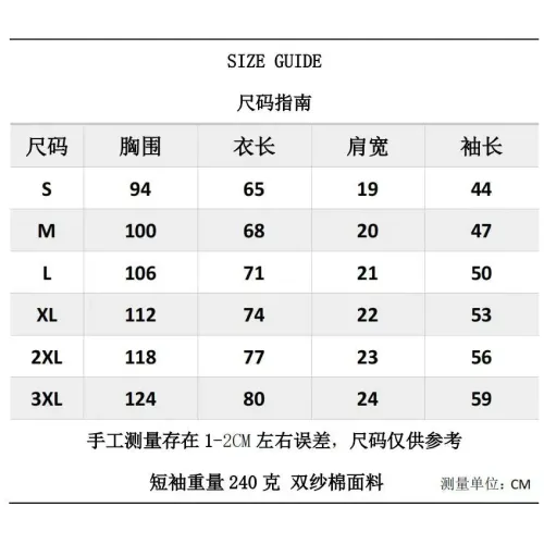 Cheap Burberry T-Shirts Short Sleeved For Unisex #1403915 Replica Wholesale [$27.00 USD] [ITEM#1403915] on Replica Burberry T-Shirts