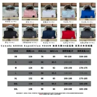 Cheap Canada Goose Down Feather Coat Long Sleeved For Unisex #1393366 Replica Wholesale [$160.00 USD] [ITEM#1393366] on Replica Canada Goose Down Feather Coat