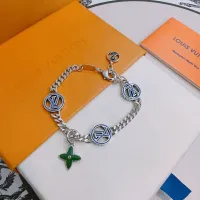 Cheap Louis Vuitton LV Bracelets #1397877 Replica Wholesale [$42.00 USD] [ITEM#1397877] on Replica Louis Vuitton LV Bracelets