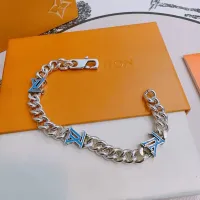 Cheap Louis Vuitton LV Bracelets #1397879 Replica Wholesale [$60.00 USD] [ITEM#1397879] on Replica Louis Vuitton LV Bracelets
