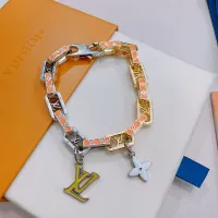 Cheap Louis Vuitton LV Bracelets #1397883 Replica Wholesale [$64.00 USD] [ITEM#1397883] on Replica Louis Vuitton LV Bracelets