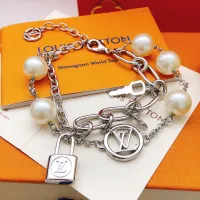Cheap Louis Vuitton LV Bracelets For Women #1398620 Replica Wholesale [$36.00 USD] [ITEM#1398620] on Replica Louis Vuitton LV Bracelets