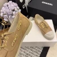 Cheap Chanel Flat Shoes For Women #1400622 Replica Wholesale [$102.00 USD] [ITEM#1400622] on Replica Chanel Flat Shoes