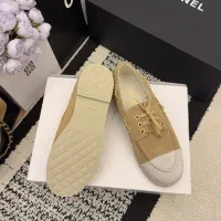Cheap Chanel Flat Shoes For Women #1400622 Replica Wholesale [$102.00 USD] [ITEM#1400622] on Replica Chanel Flat Shoes