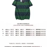 Cheap Louis Vuitton LV T-Shirts Short Sleeved For Unisex #1404107 Replica Wholesale [$48.00 USD] [ITEM#1404107] on Replica Louis Vuitton LV T-Shirts