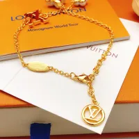 Cheap Louis Vuitton LV Bracelets For Women #1406297 Replica Wholesale [$32.00 USD] [ITEM#1406297] on Replica Louis Vuitton LV Bracelets