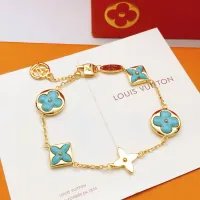Cheap Louis Vuitton LV Bracelets #1406314 Replica Wholesale [$38.00 USD] [ITEM#1406314] on Replica Louis Vuitton LV Bracelets