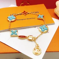 Cheap Louis Vuitton LV Bracelets #1406314 Replica Wholesale [$38.00 USD] [ITEM#1406314] on Replica Louis Vuitton LV Bracelets