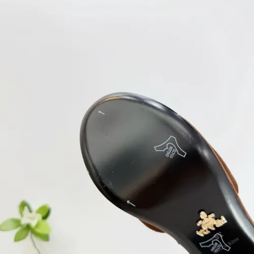 Cheap Prada Sandal For Women #1409475 Replica Wholesale [$105.00 USD] [ITEM#1409475] on Replica Prada Sandal