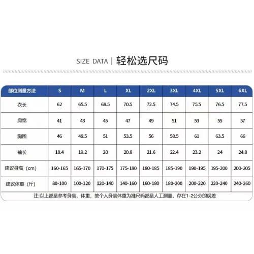 Cheap Christian Dior T-Shirts Short Sleeved For Unisex #1410905 Replica Wholesale [$42.00 USD] [ITEM#1410905] on Replica Christian Dior T-Shirts