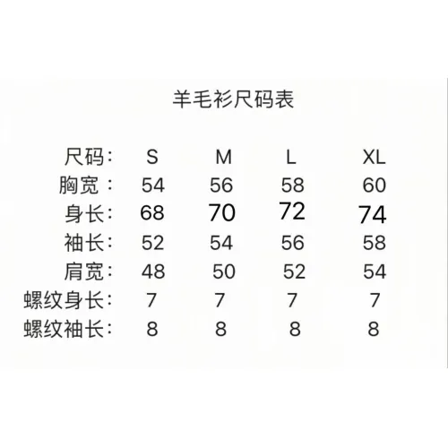 Cheap Fendi Sweaters Long Sleeved For Unisex #1412690 Replica Wholesale [$42.00 USD] [ITEM#1412690] on Replica Fendi Sweaters