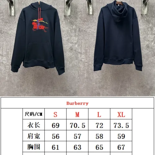 Cheap Burberry Hoodies Long Sleeved For Unisex #1412982 Replica Wholesale [$80.00 USD] [ITEM#1412982] on Replica Burberry Hoodies