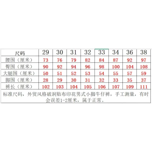 Cheap Amiri Jeans For Men #1417675 Replica Wholesale [$48.00 USD] [ITEM#1417675] on Replica Amiri Jeans